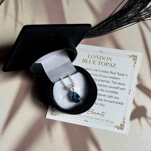 London Blue Topaz Pendant Necklace